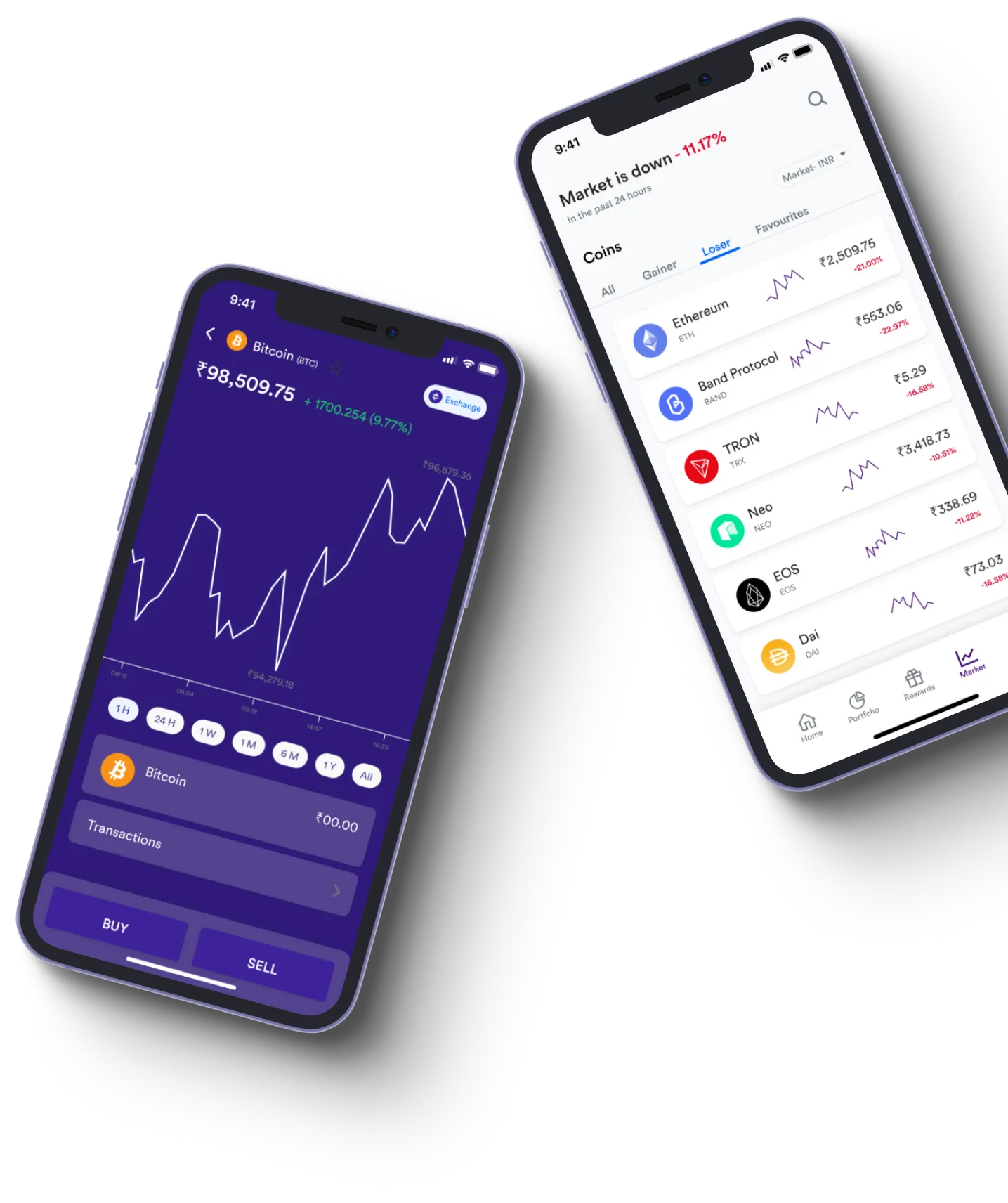 Nexmist Trade Ai - What exactly is online trading?